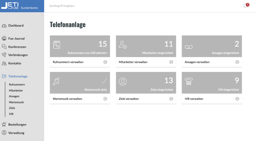 Menü Telefonanlage Übersicht