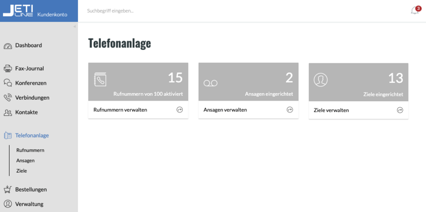 Nutzerberechtigung Telefonanlage
