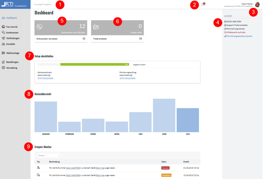Dashboard Administratoransicht