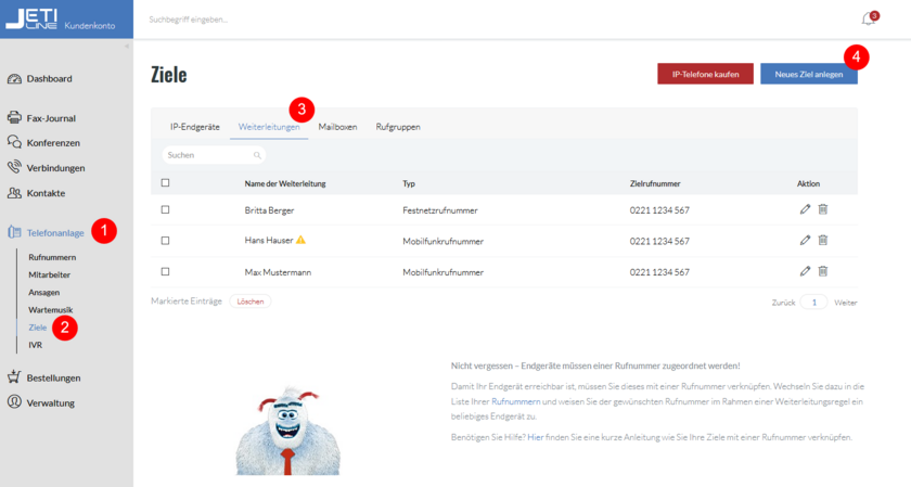 Weiterleitung Faxnummer